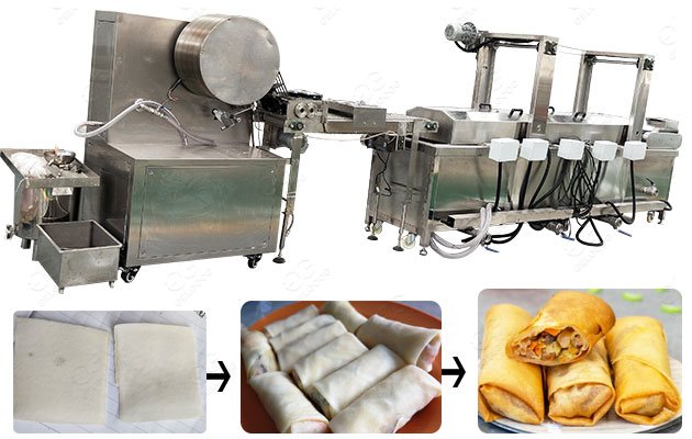 Automatic Spring Roll Making Machine Price in Vietnamese