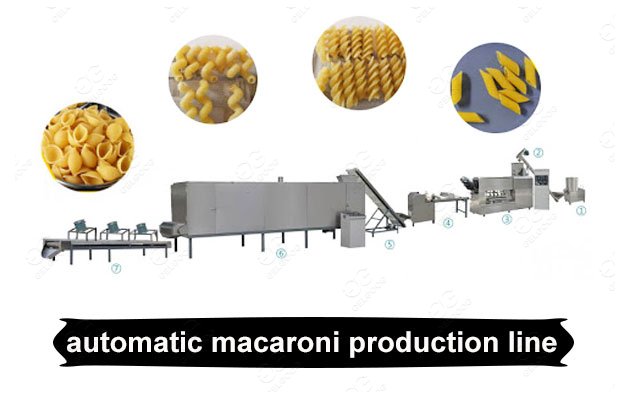 Automatic Macaroni Production Line Price