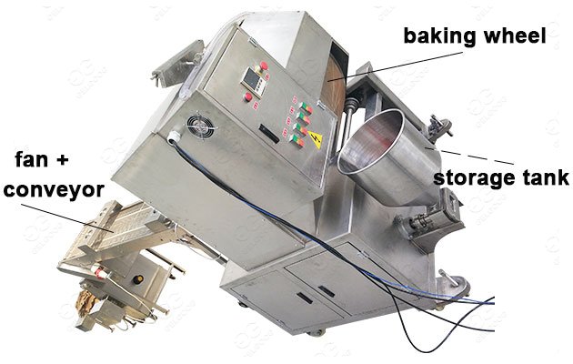 Injera Baking Machine