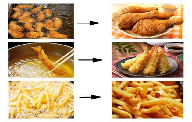 Application of the Fried Food Oil Removing Machine