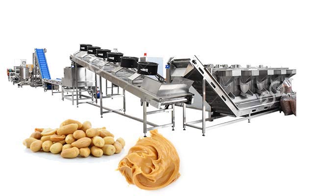 Peanut Butter Manufacturing Plant