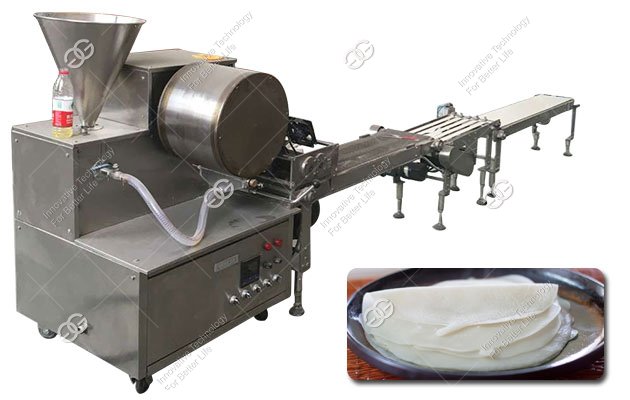 Lumpia Wrapping Machine for Sale