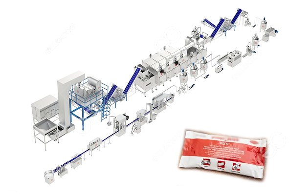 RUTF Production Line